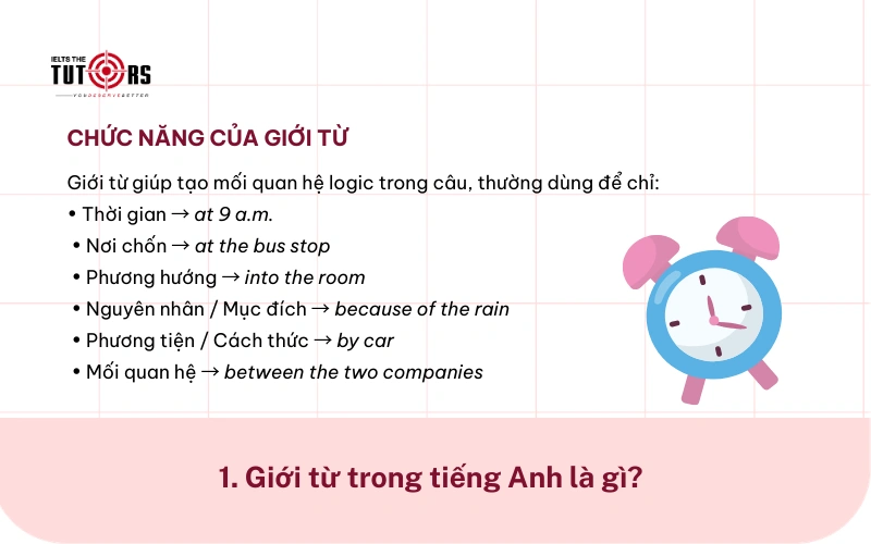 Chức năng của giới từ trong câu