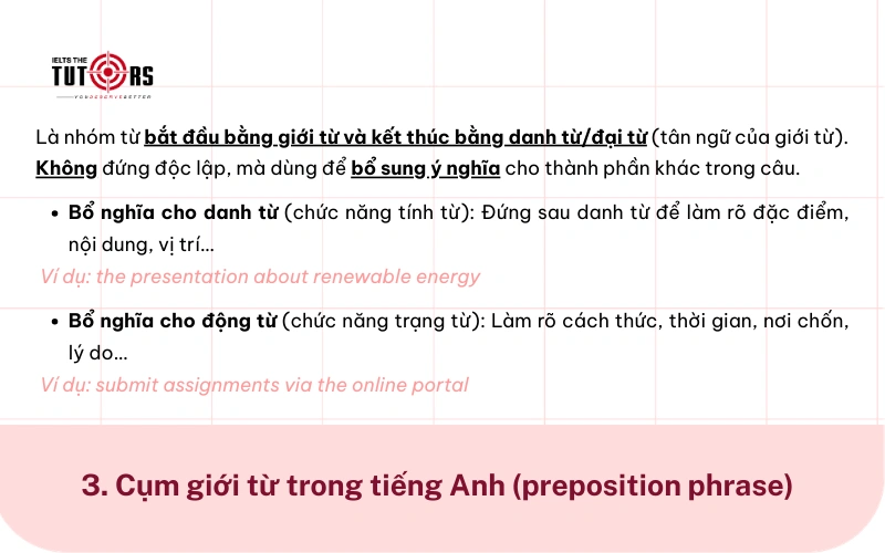 Cụm giới từ trong tiếng Anh