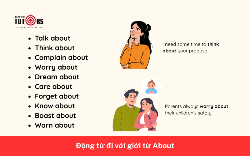 Động từ đi với giới từ About 