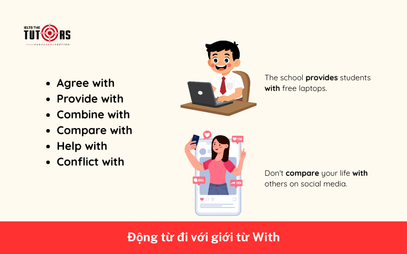 Động từ đi với giới từ With