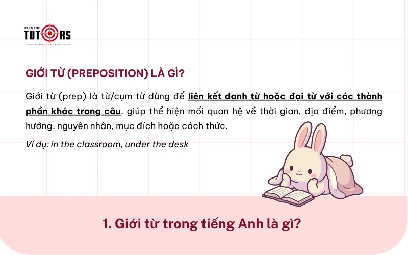 Giới từ trong tiếng Anh (preposition) là gì