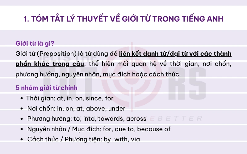 Giới từ và các loại giới từ trong tiếng Anh