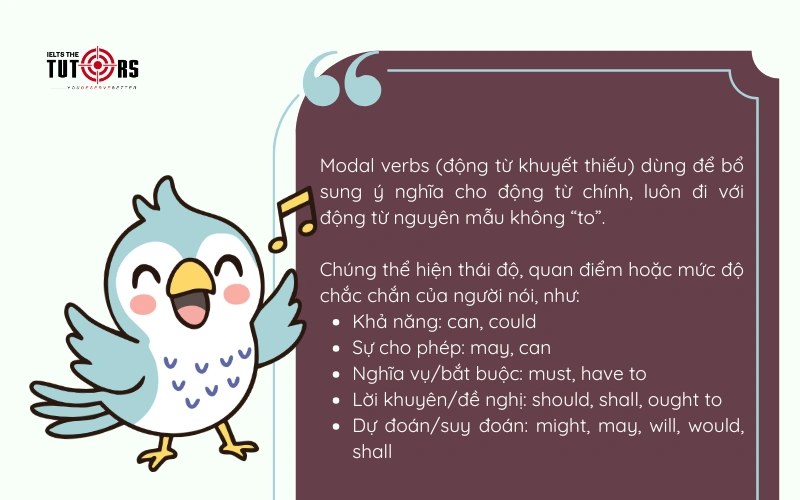 Modal Verbs là gì