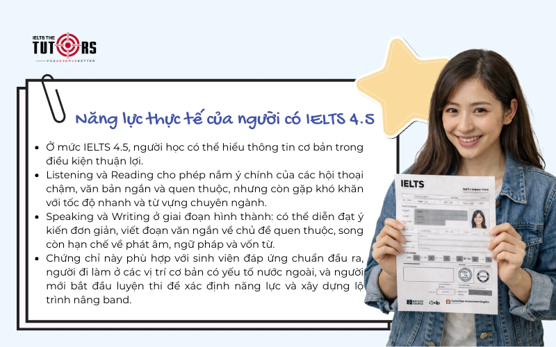 Năng lực thực tế của người có IELTS 4.5