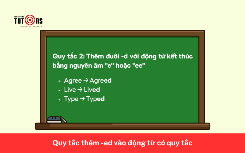 Quy tắc thêm -ed vào động từ có quy tắc 2
