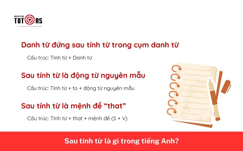 Sau tính từ là gì trong tiếng Anh