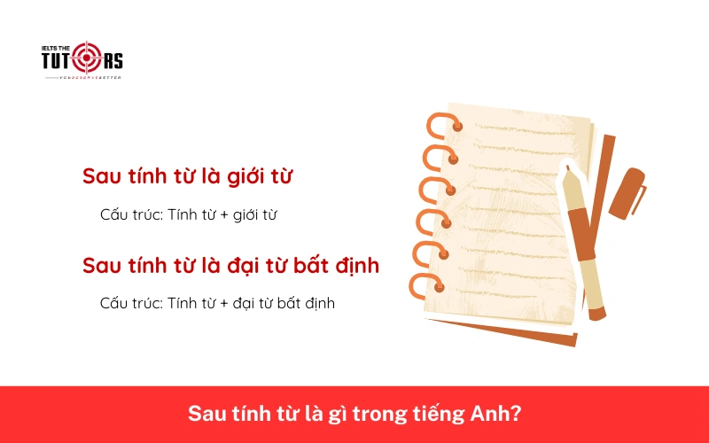 Sau tính từ là gì trong tiếng Anh