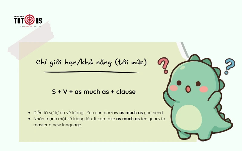 as much as chỉ giới hạn, khả năng