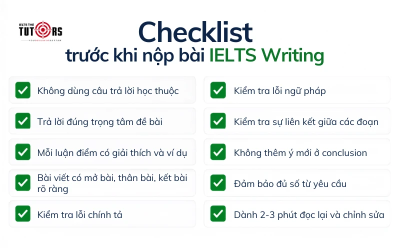 checklist kiểm tra bài viết ielts writing trước khi nộp