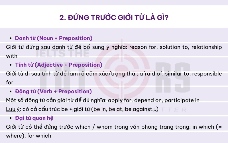 trước giới từ là danh từ, tính từ, động từ, đại từ quan hệ