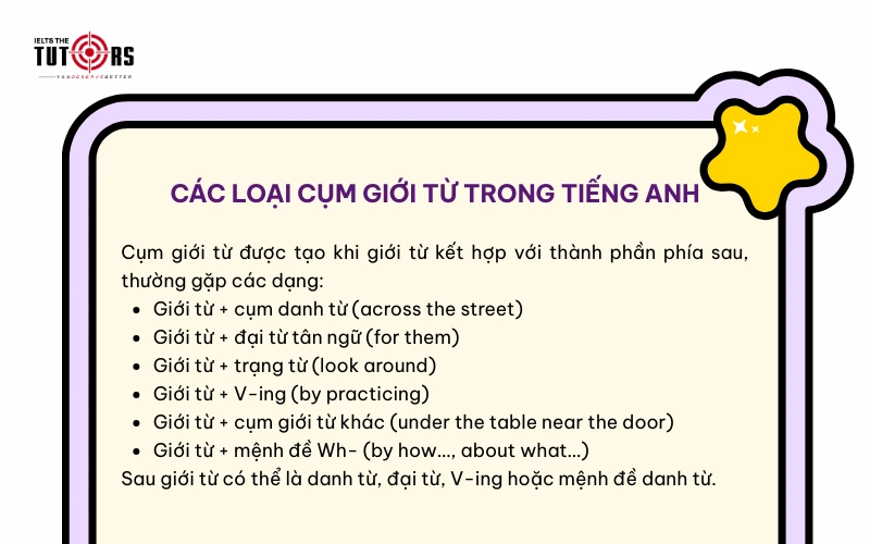 Các loại cụm giới từ trong tiếng Anh
