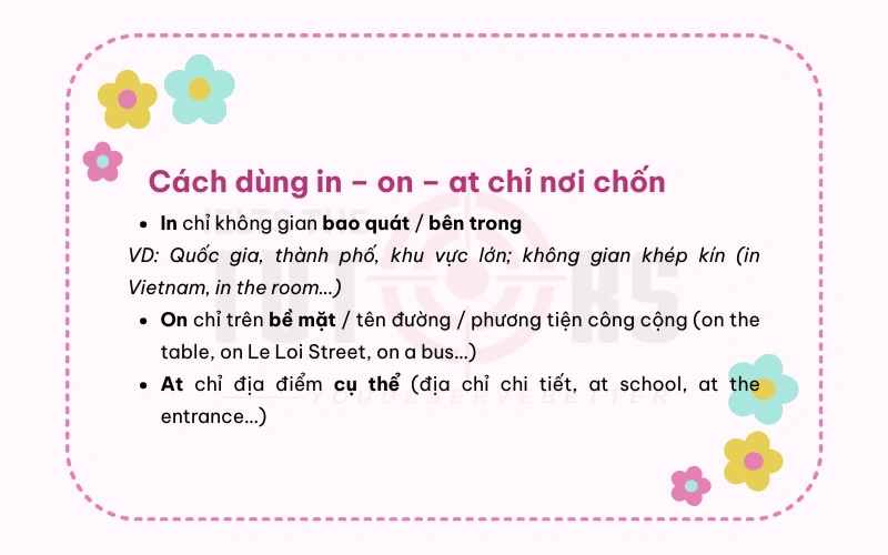 Cách dùng in, on, at để chỉ nơi chốn