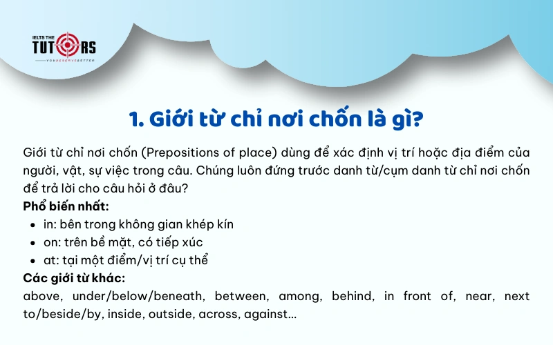 Giới từ chỉ nơi chốn là gì