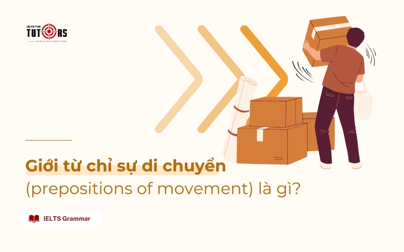 Giới từ chỉ sự di chuyển thumbnail