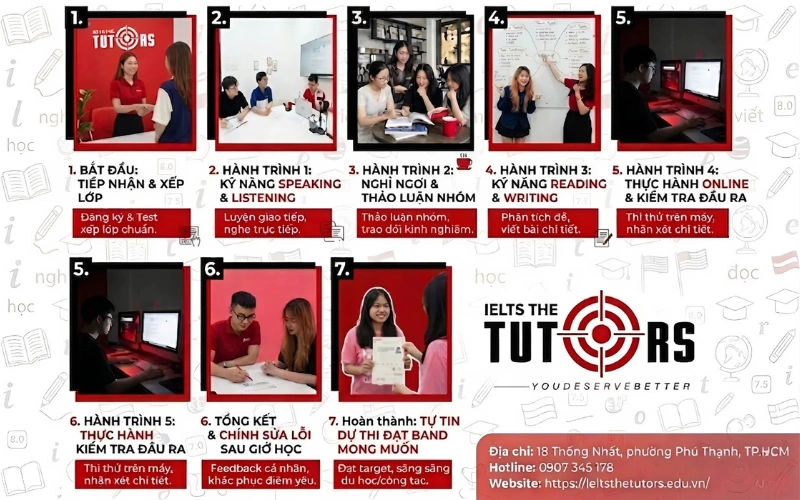 Trung tâm tiếng Anh IELTS The Tutors tân bình
