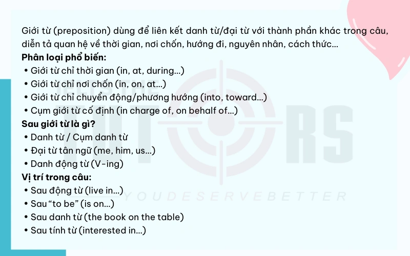 lý thuyết về giới từ tiếng Anh