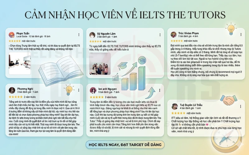 review trung tâm ielts the tutors