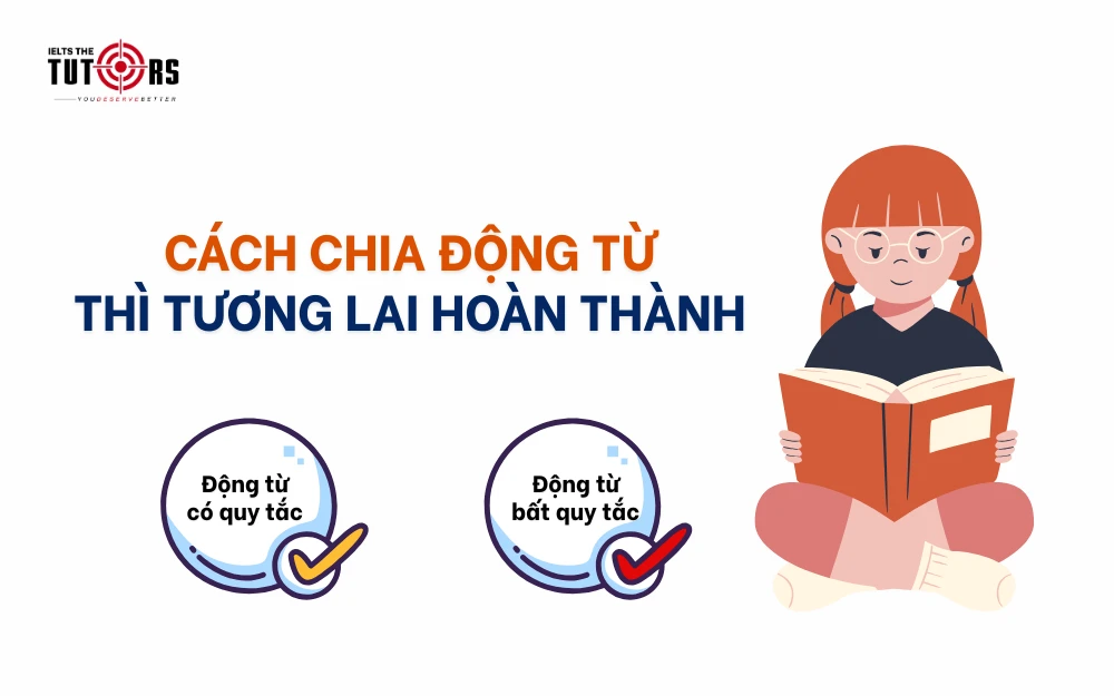 Cách chia động từ trong thì tương lai hoàn thành