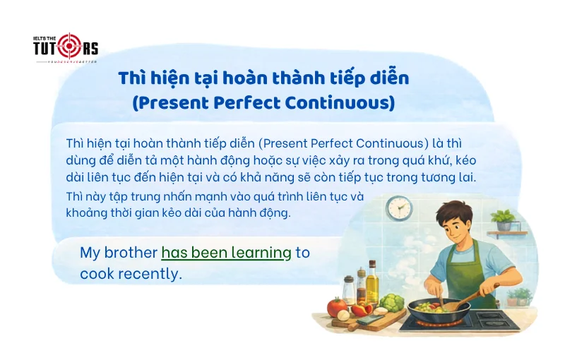 khái niệm thì hiện tại hoàn thành tiếp diễn