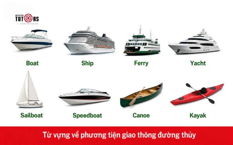 Từ vựng về phương tiện giao thông đường thủy