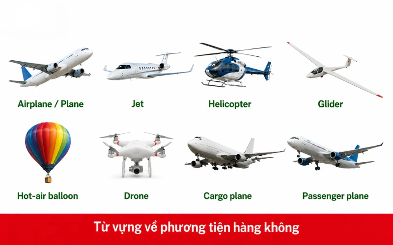 Từ vựng về phương tiện hàng không