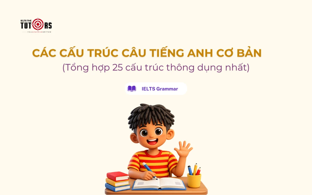 các cấu trúc câu trong tiếng Anh thumbnail