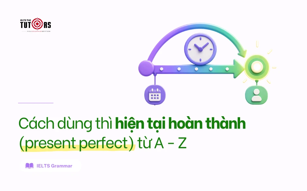 thì hiện tại hoàn thành (present perfect) thumbnail