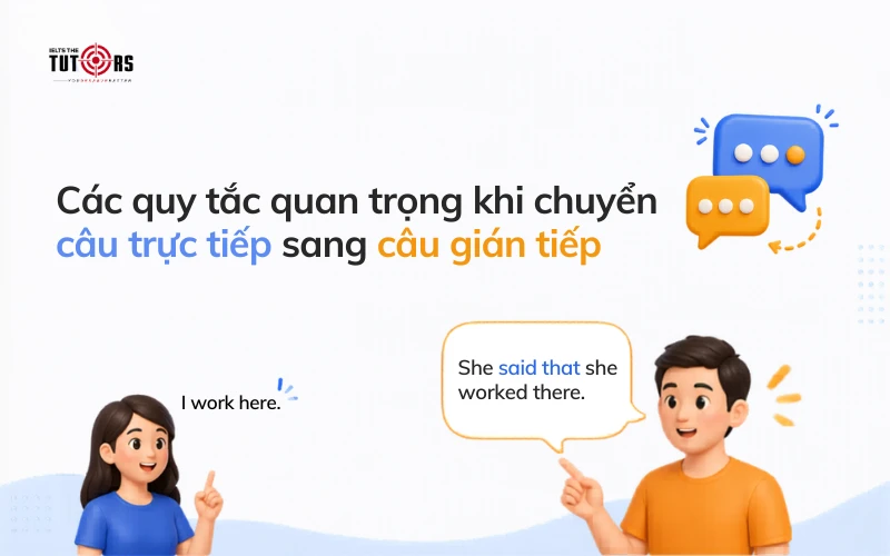 Các quy tắc khi chuyển câu trực tiếp sang câu gián tiếp