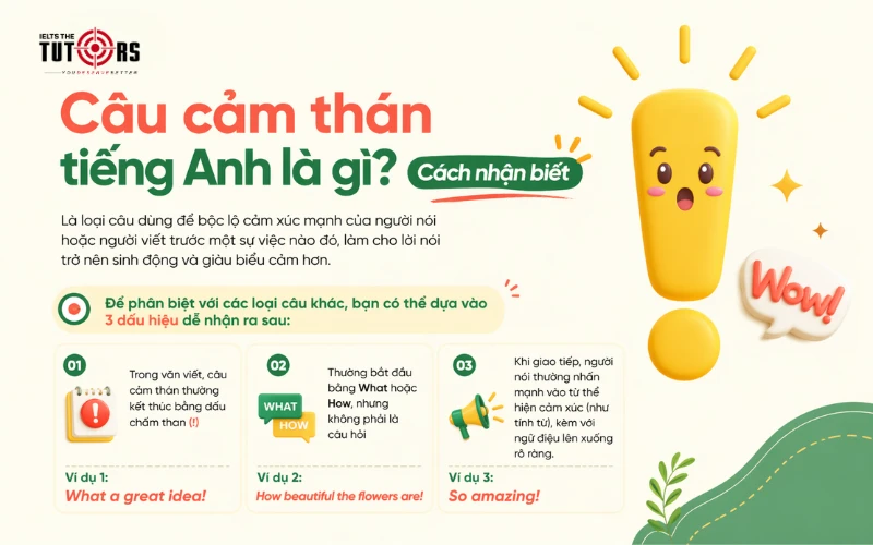 Câu cảm thán tiếng Anh là gì