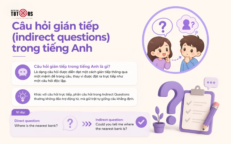Câu hỏi gián tiếp trong tiếng Anh là gì