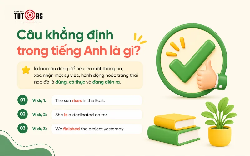 Câu khẳng định trong tiếng Anh là gì