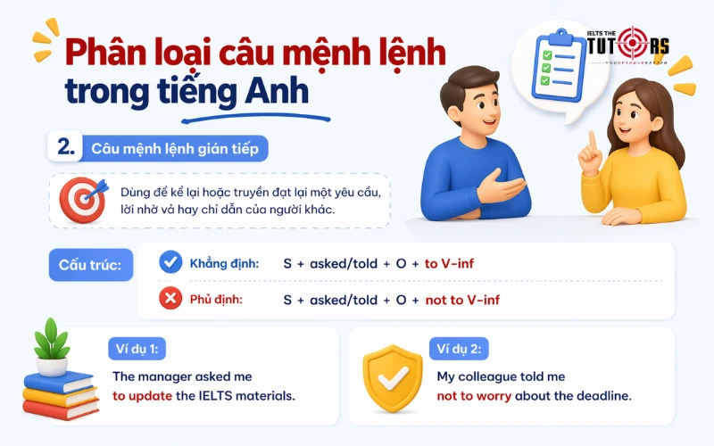 Câu mệnh lệnh gián tiếp