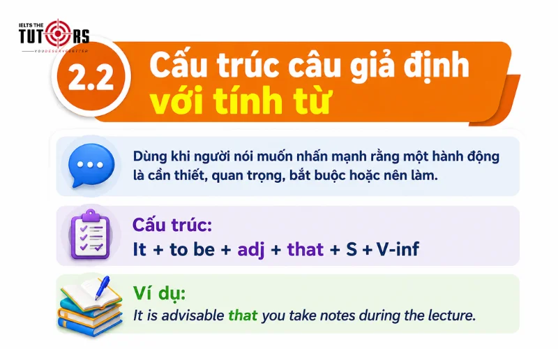 Cấu trúc câu giả định với tính từ