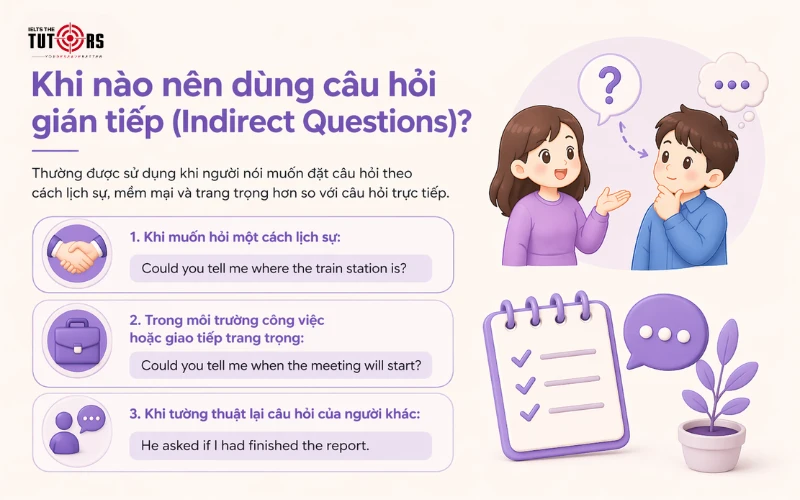Khi nào nên dùng câu hỏi gián tiếp