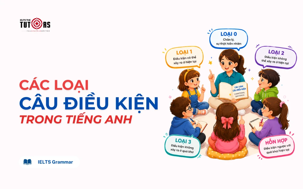 các loại câu điều kiện trong tiếng anh thumbnail