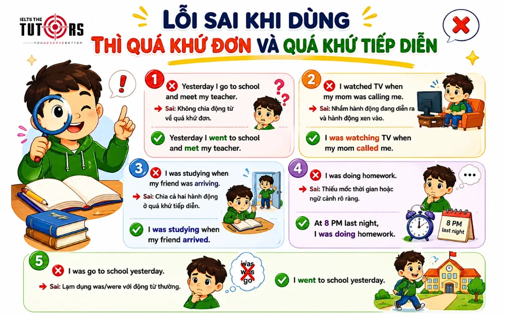 lỗi sai thường gặp khi sử dụng thì quá khứ đơn và quá khứ tiếp diễn