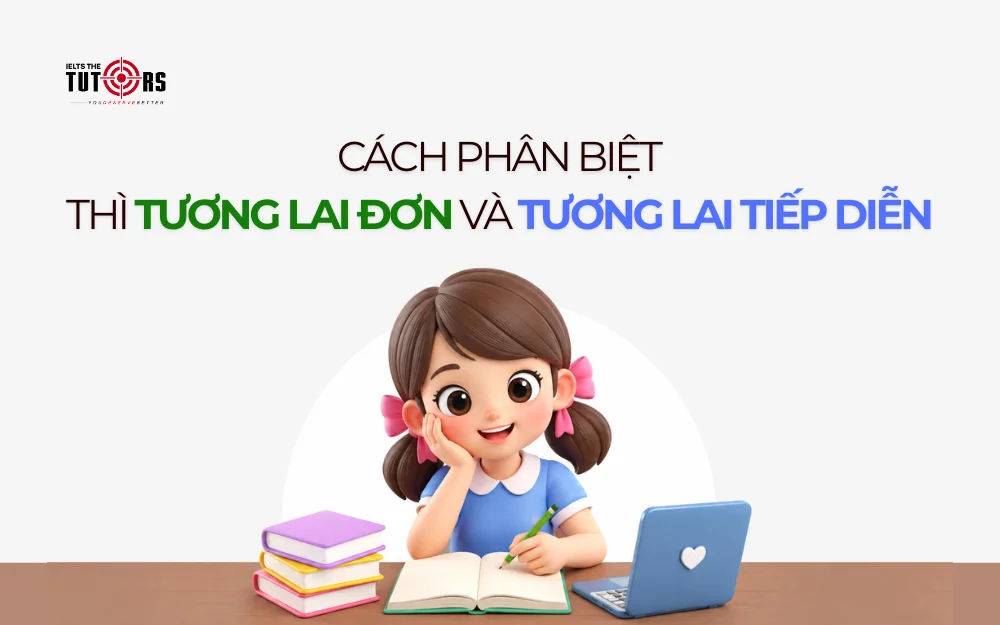 thì tương lai đơn và tương lai tiếp diễn thumbnail