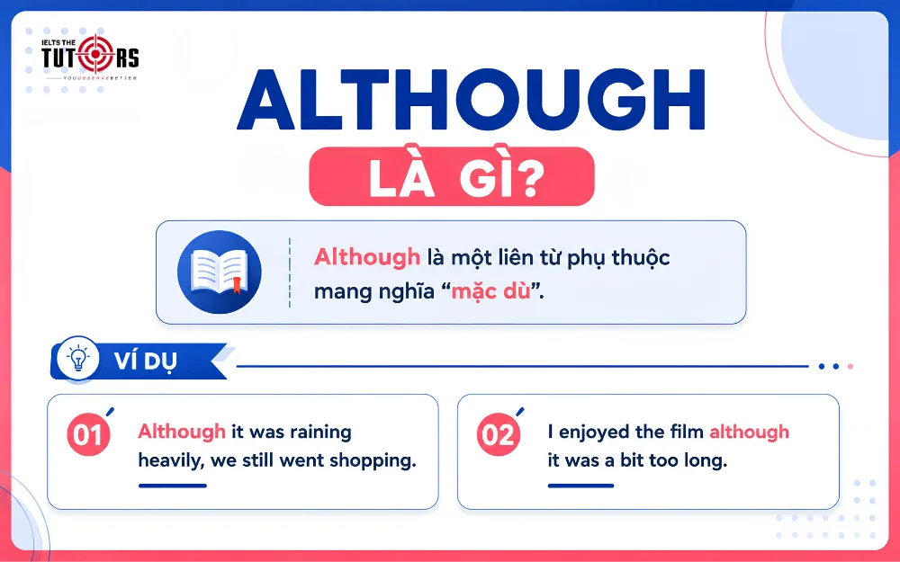 although là gì