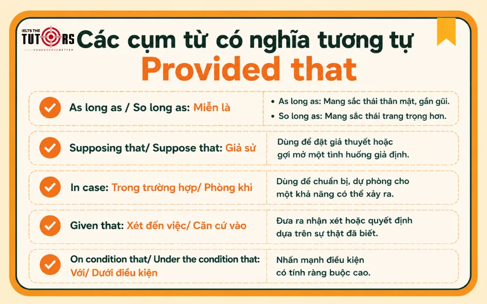 các cụm từ mang nghĩa tương tự provided that