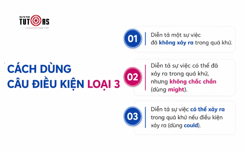 cách dùng câu điều kiện loại 3