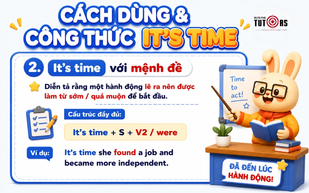 cách dùng công thức It’s time + mệnh đề