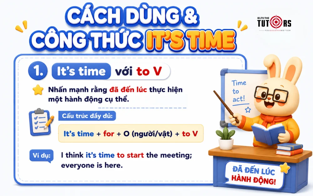 cách dùng công thức It’s time + to v