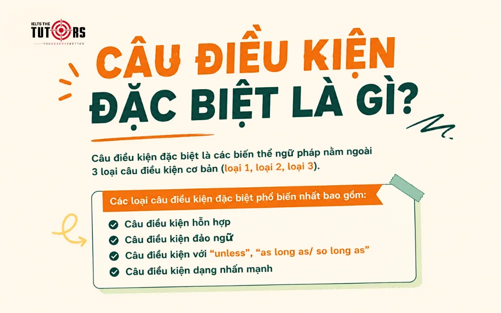 câu điều kiện đặc biệt là gì