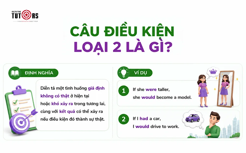câu điều kiện loại 2 là gì
