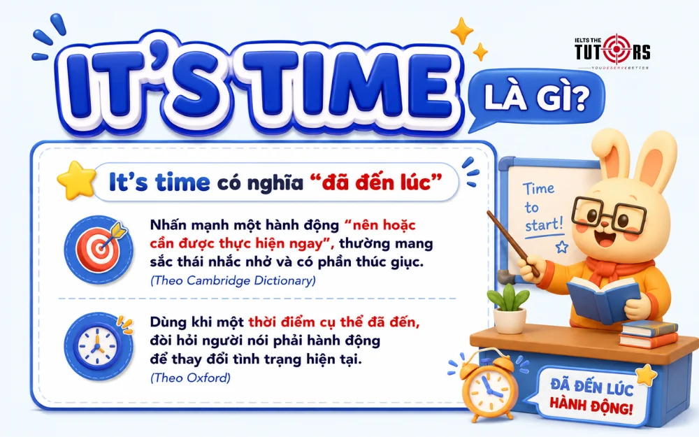 cấu trúc It's time là gì