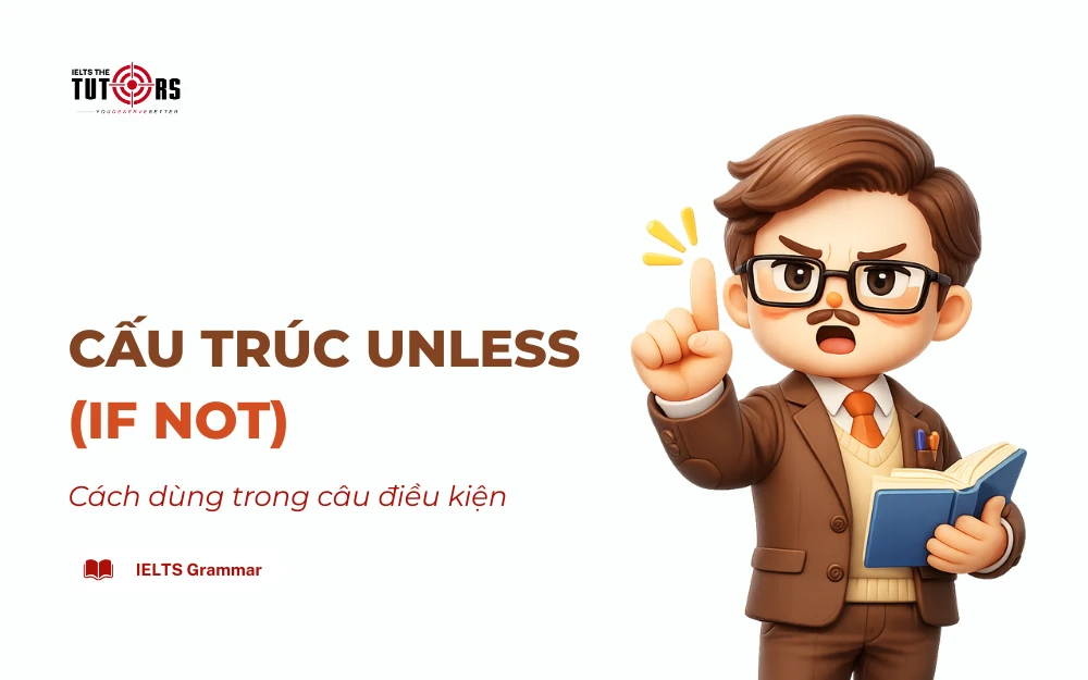 cấu trúc Unless thumbnail