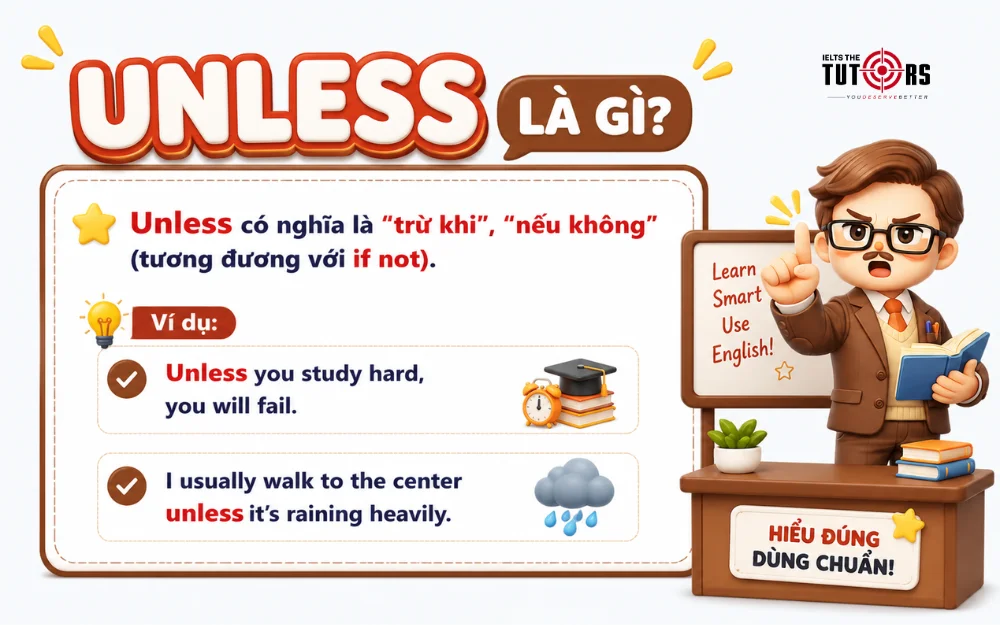 cấu trúc unless là gì