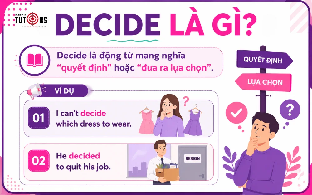 decide là gì trong tiếng anh