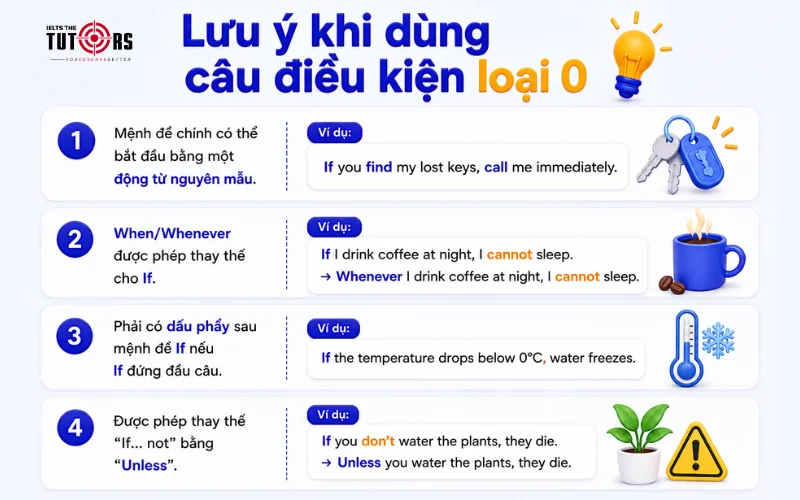 lưu ý khi dùng câu điều kiện loại 0