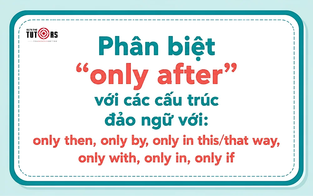 phân biệt only after với các cấu trúc đảo ngữ với only